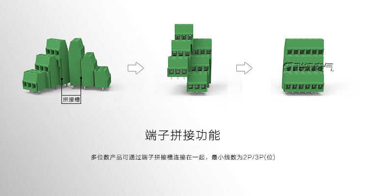 拼接槽