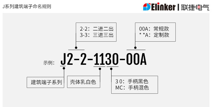 端子 接线端子